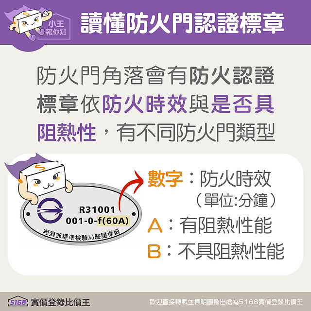 認識防火門認證標章|5168實價登錄比價王